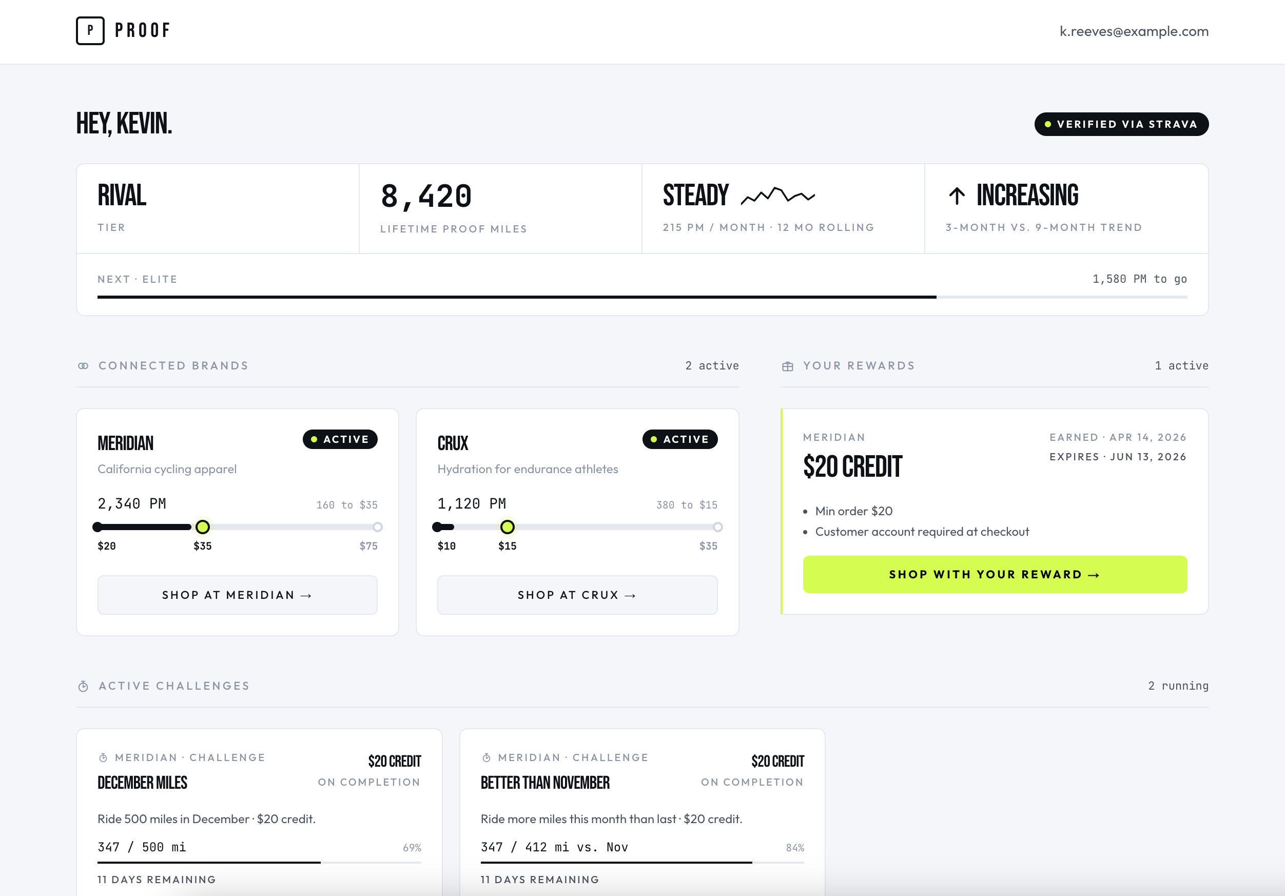 PROOF athlete dashboard at proof.verifiedeffort.com/dashboard